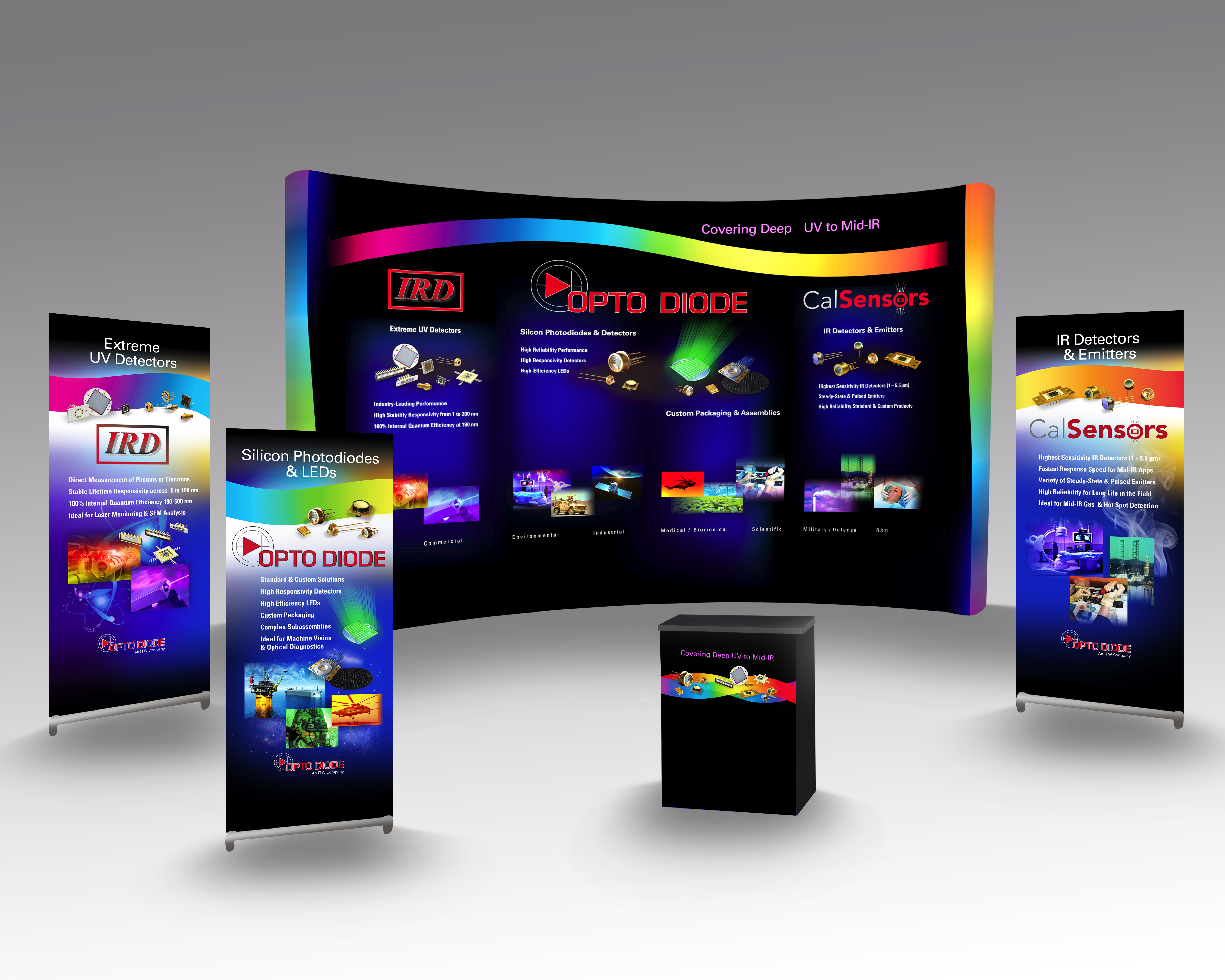 Opto Diode Displays Detectors, LEDs, and Emitters from Deep UV to Mid-IR in Tradeshow Booth